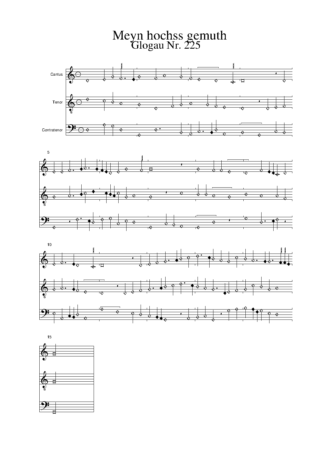 Meyn hochss gemuth — Complete Score (modern clefs) 乐谱预览