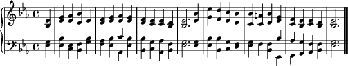 Dundee (hymntune) 乐谱预览