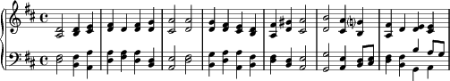 Old 113th (hymntune) 乐谱预览