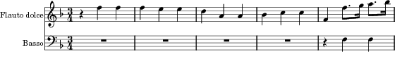 Ciaccona 乐谱预览