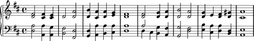 Eventide (hymntune) 乐谱预览