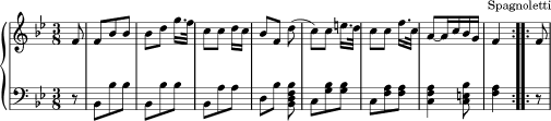The Countess of Farnham's Waltz 乐谱预览